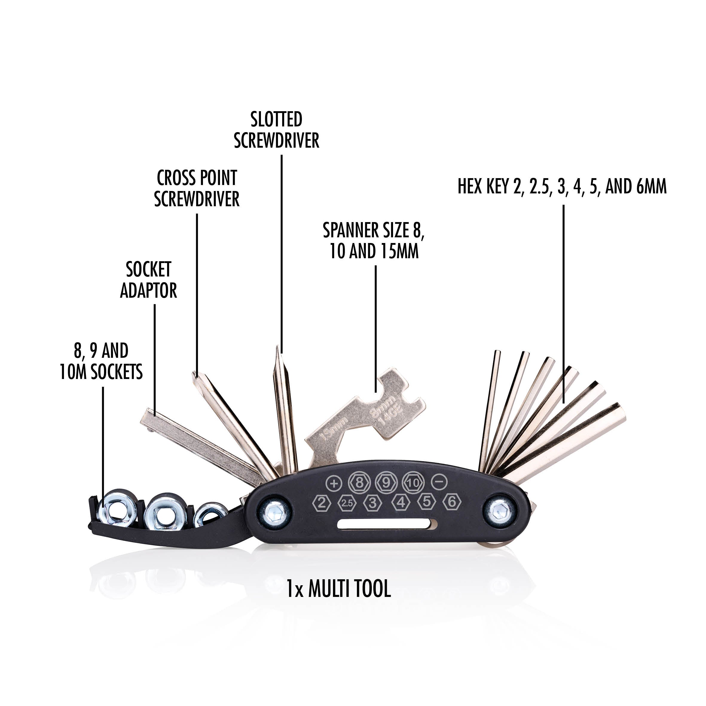 uitgeklapte multitool in het zwart met alle onderdelen aangegeven 